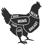 Pastured Poultry: Bulk Chicken Boxes